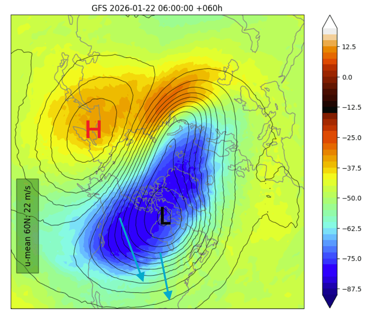 polar-vortex-north-hemisphere-latest-gfs-analysis-january-temperature-pressure-area-stratosphere-10mb