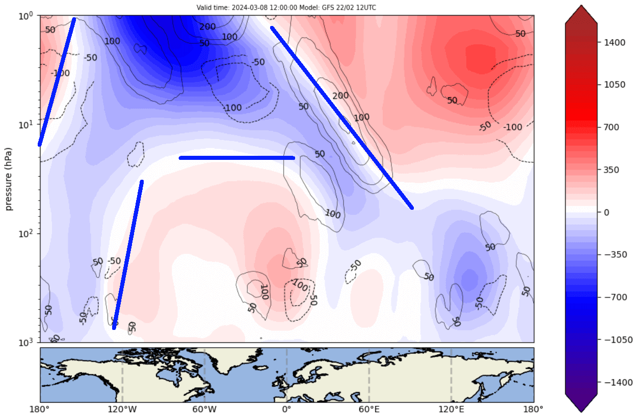 polar-vortex-pressure-anomaly-structure-north-hemisphere-final-warming-forecast-united-states-connection