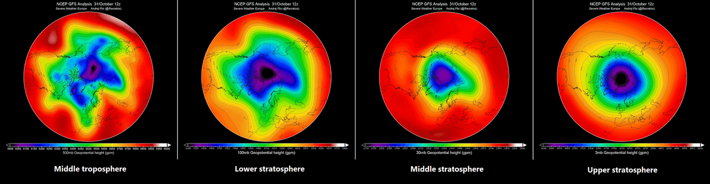 polar-vortex-shape-with-altitude-winter-weather-stratospheric-warming-event