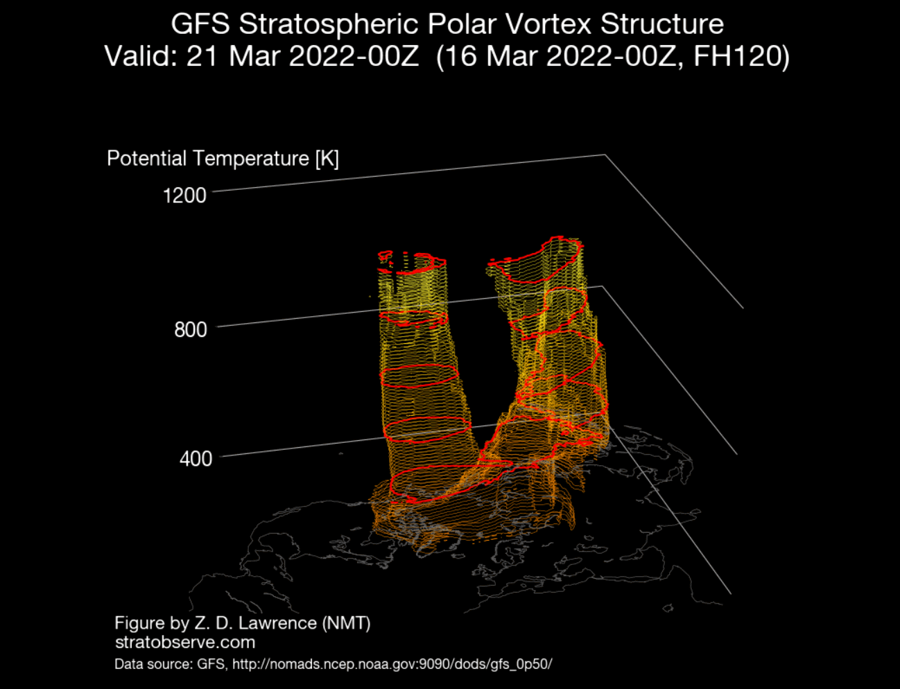 polar-vortex-split-collapse-warming-pressure-forecast-late-march-2022-winter-weather-spring-3d-structure