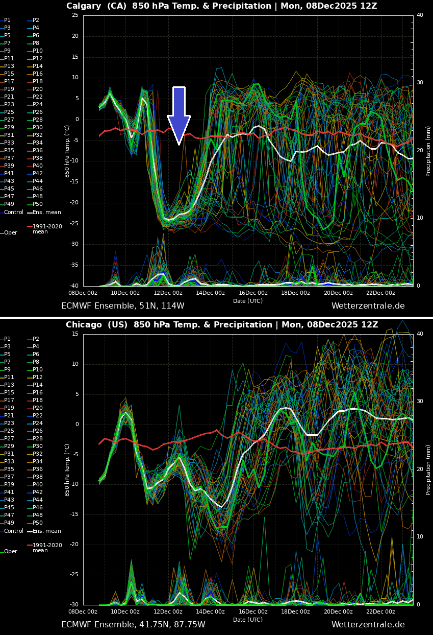 polar-vortex-split-frigid-arctic-cold-canada-united-states-december-2025-meteogram