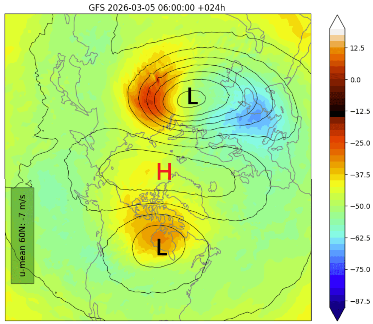polar-vortex-split-north-hemisphere-latest-gfs-analysis-early-march-temperature-pressure-stratospheric-warming-ssw-10mb
