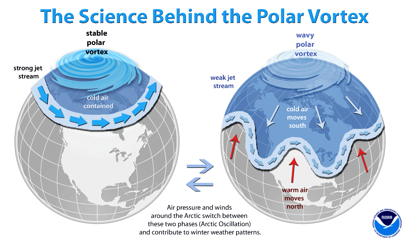 polar-vortex-weather-december-blocking-winter-2022-2023-forecast-cold-united-states