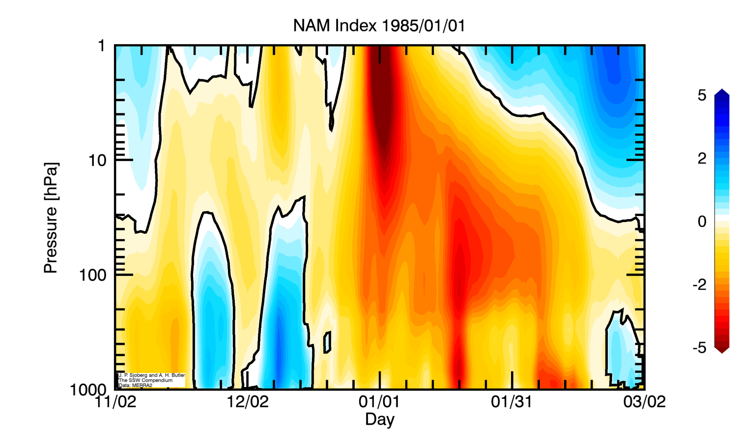 polar-vortex-winter-major-stratospheric-warming-event-1985