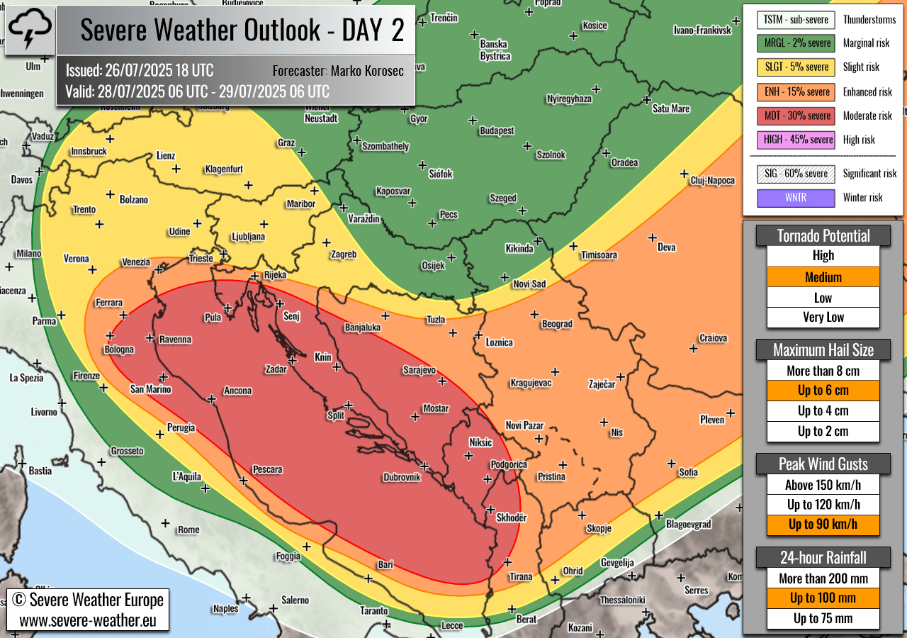آب و هوای شدید-فورکست -27-27-2025-Europe-High-Risk-Italy-Idriatic-Croatia
