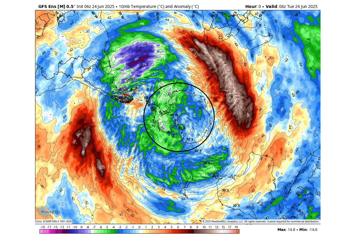 south-polar-vortex-winter-2025-stratospheric-warming-temperature-analysis