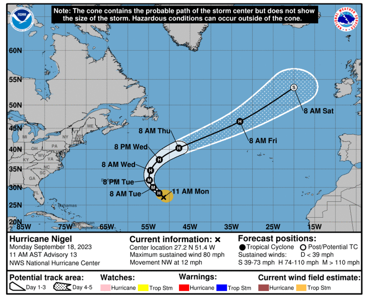 storm-nigel-north-atlantic-forecast-fall-season-europe-nhc-track