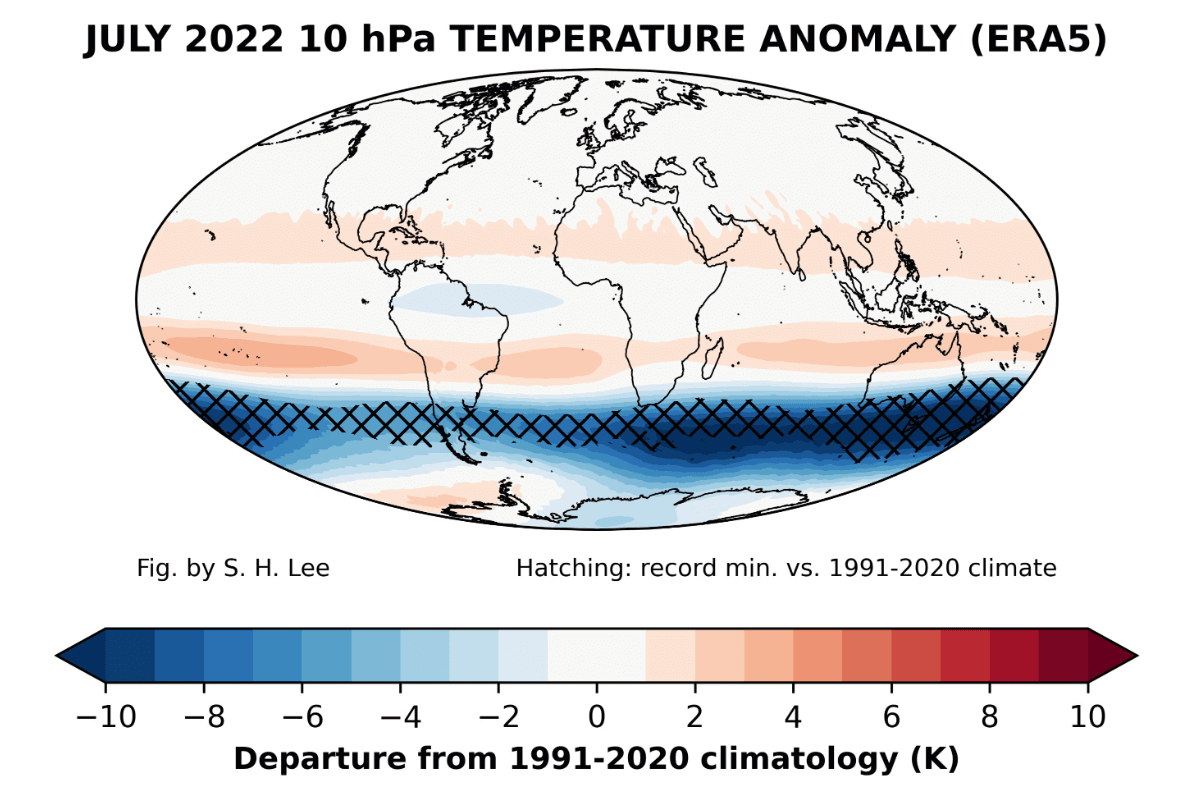 stratosphere-polar-vortex-cold-air-anomaly-record-low-values