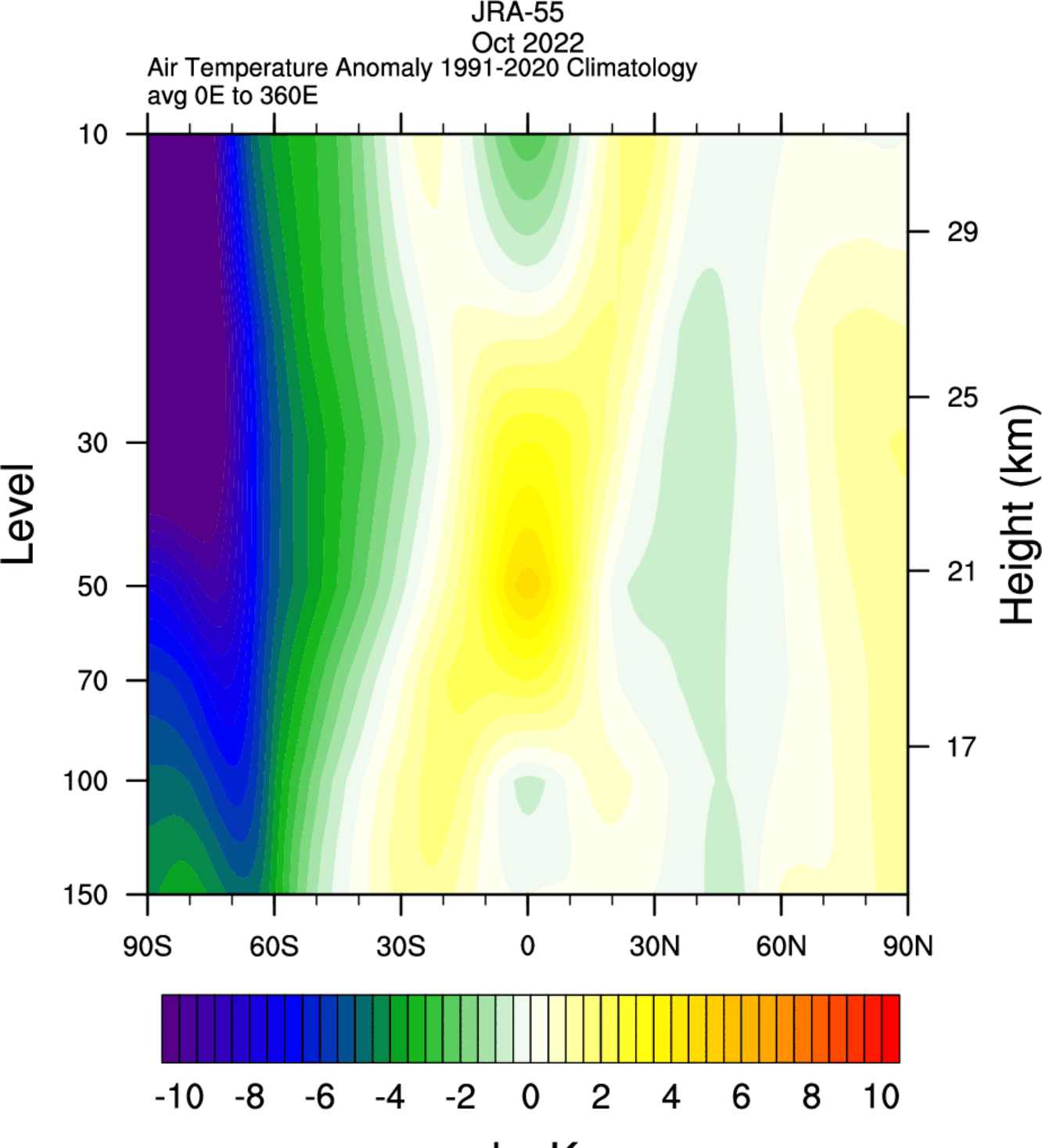 stratosphere-polar-vortex-cold-air-anomaly-vertical-analysis-ecmwf-era-5-october-2022