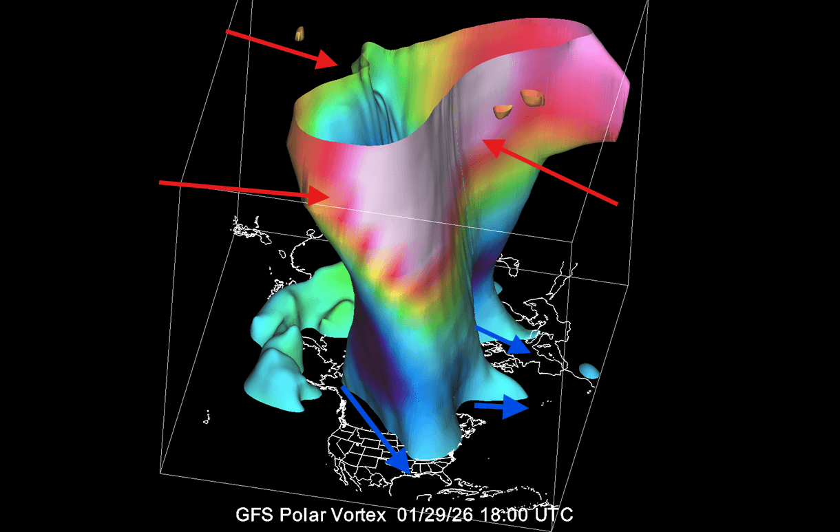 stratospheric-polar-vortex-3-dimensional-disruption-forecast-january-cold-arms-united-states-europe