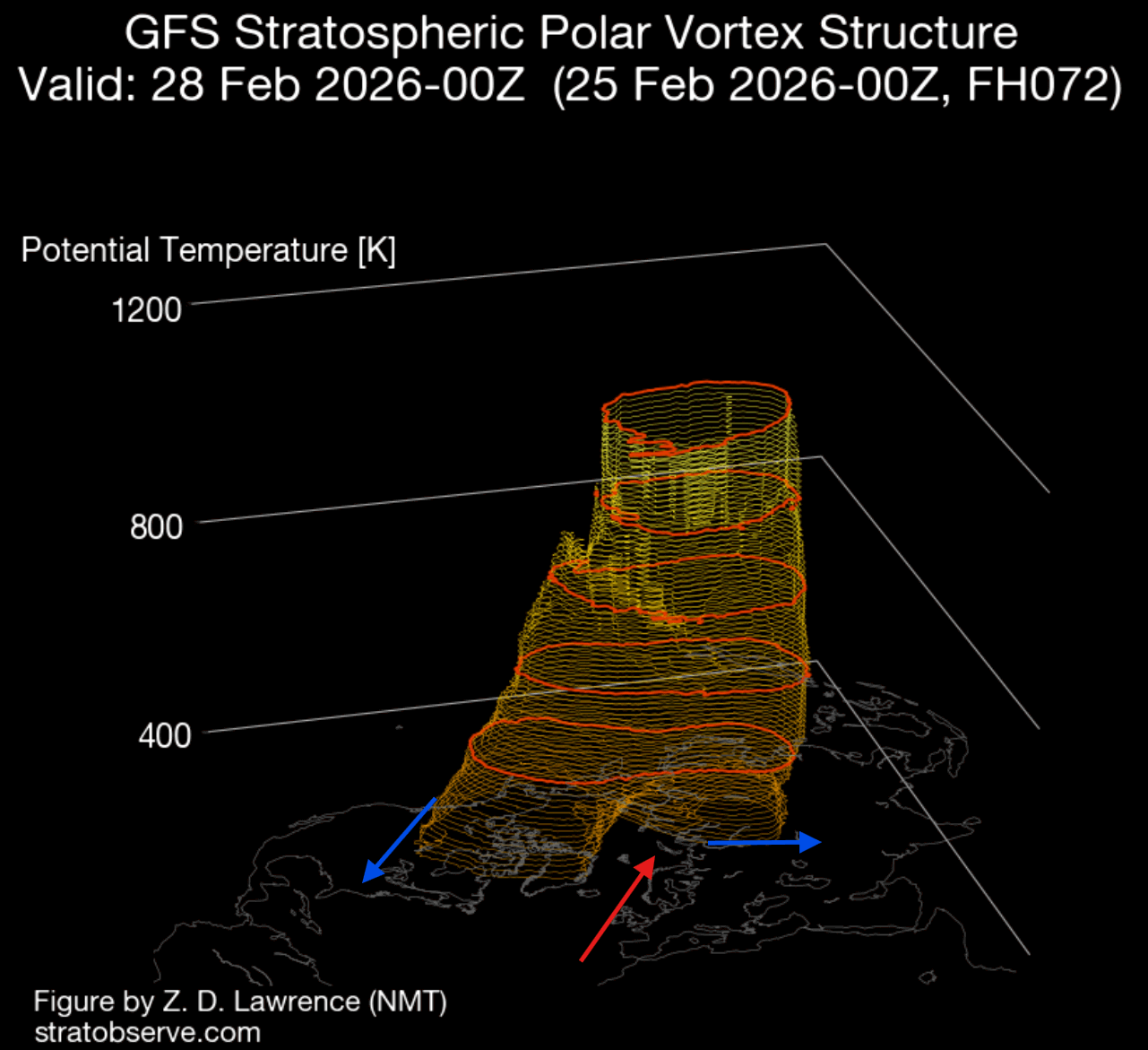 stratospheric-polar-vortex-3-dimensional-structure-analysis-end-february-march-disruption-event