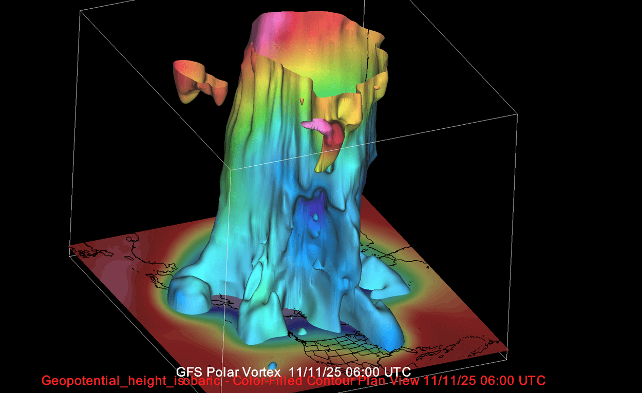 stratospheric-polar-vortex-3-dimensional-structure-analysis-november-before-warming-event