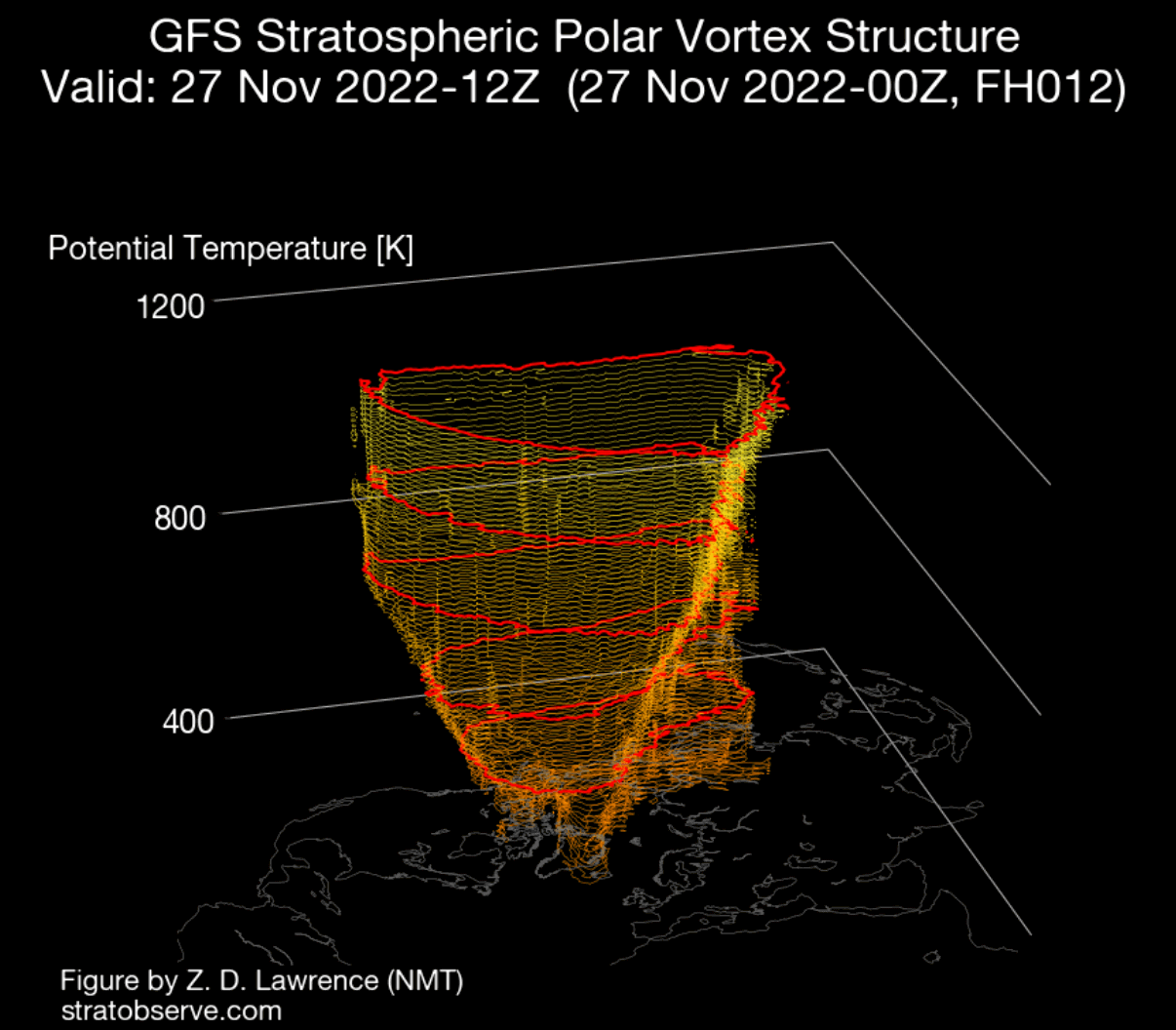 stratospheric-polar-vortex-3-dimensional-structure-north-hemisphere-forecast-late-november-2022-disruption
