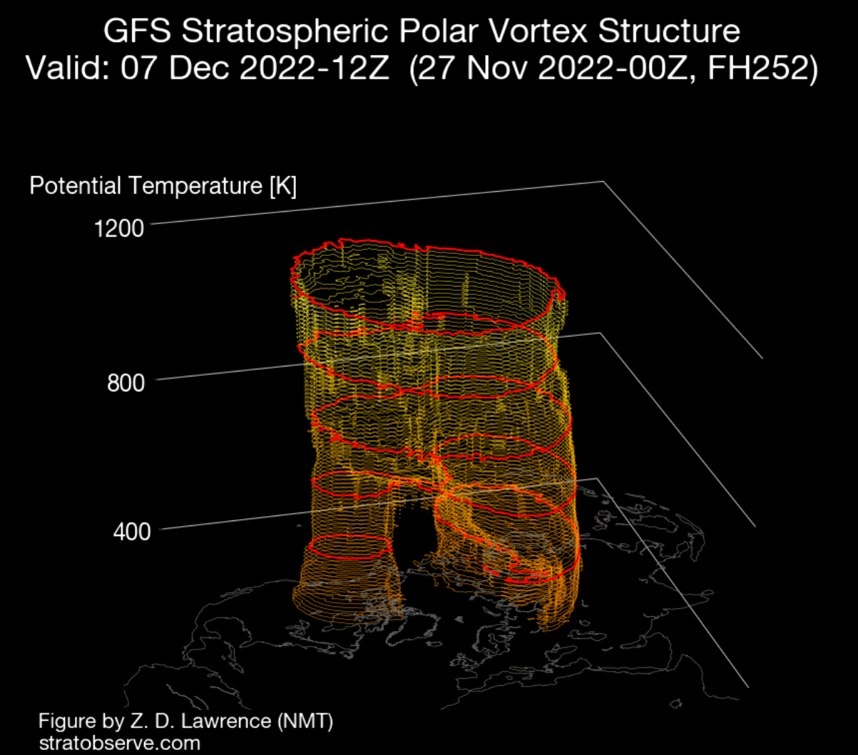stratospheric-polar-vortex-3-dimensional-structure-north-hemisphere-forecast-mid-december-2022-blocking-disruption