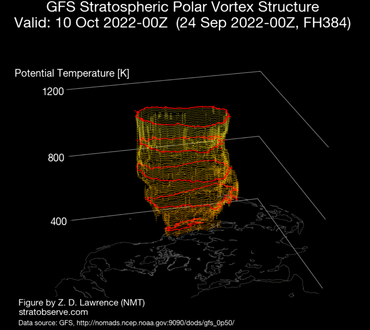 stratospheric-polar-vortex-3-dimensional-structure-north-hemisphere-forecast-mid-october-2022-disruption