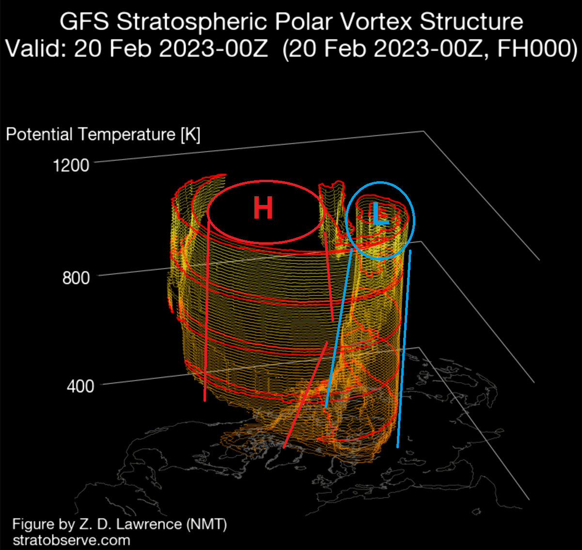 stratospheric-polar-vortex-3-dimensional-vertical-structure-north-hemisphere-forecast-late-february-visual-sudden-warming-event