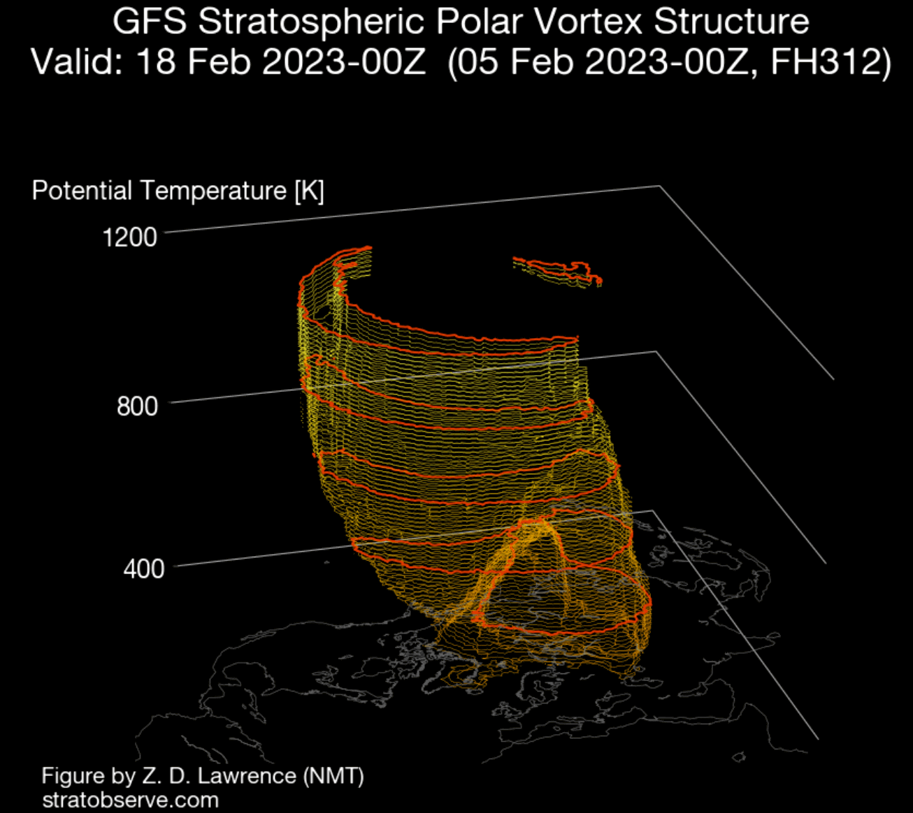 stratospheric-polar-vortex-3-dimensional-vertical-structure-north-hemisphere-forecast-mid-february-visual-sudden-stratospheric-warming