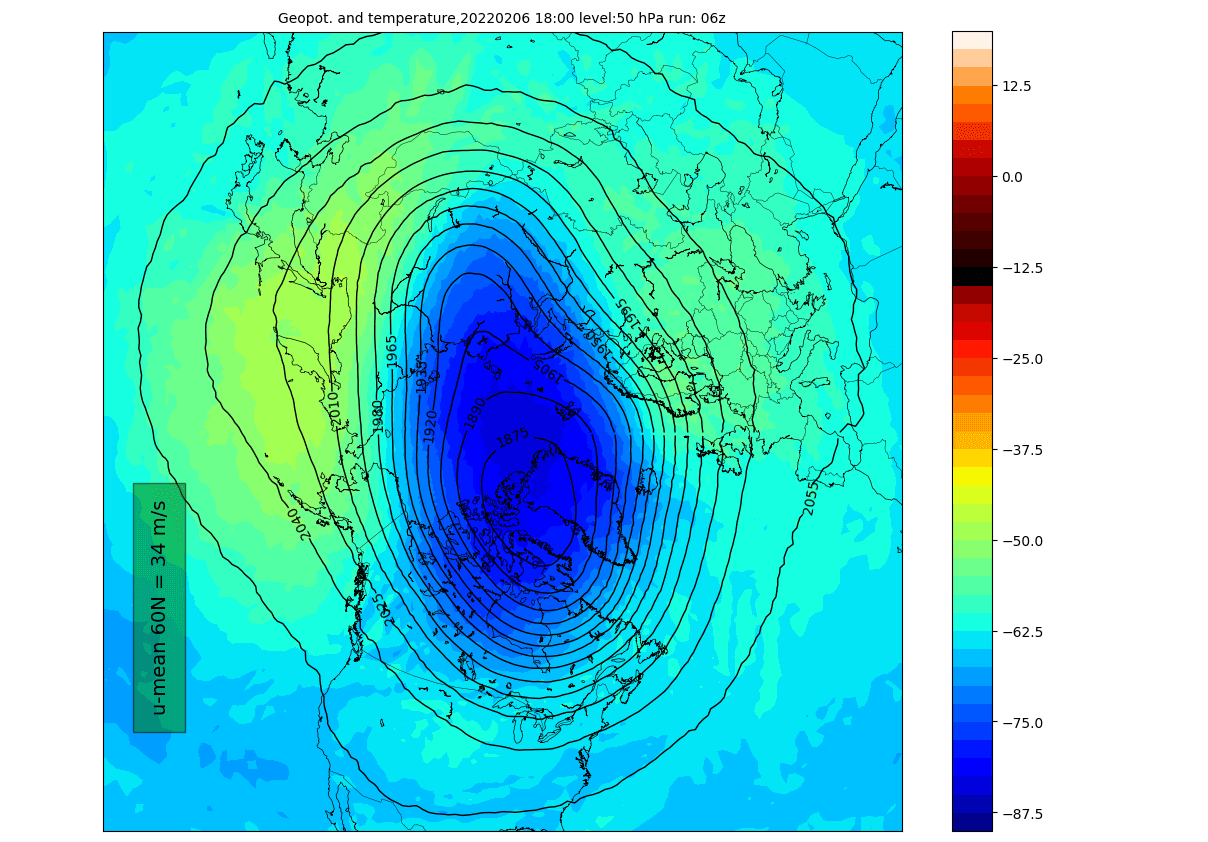 stratospheric-polar-vortex-50mb-temperature-pressure-early-february-latest-analysis