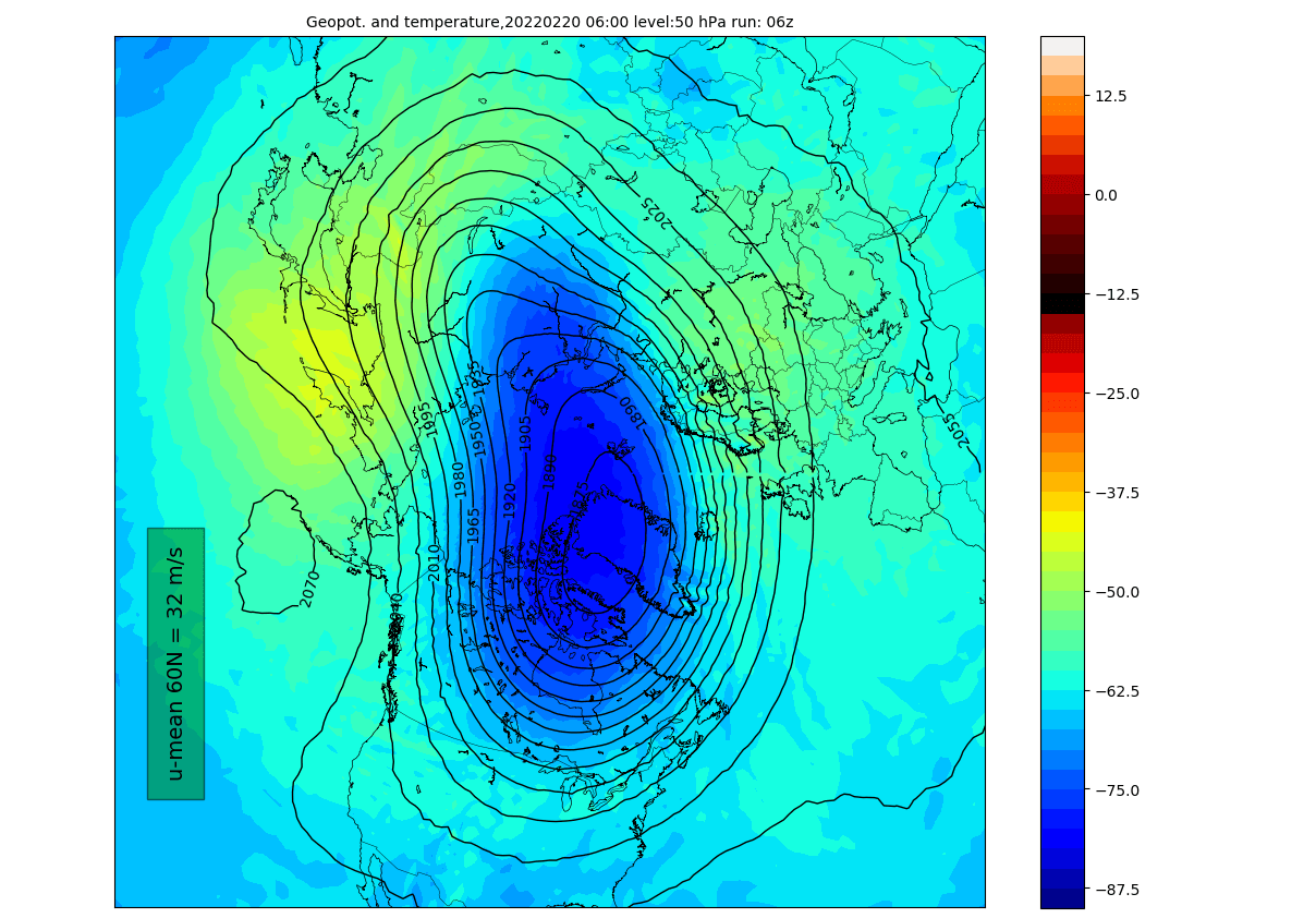 stratospheric-polar-vortex-50mb-temperature-pressure-late-february-forecast