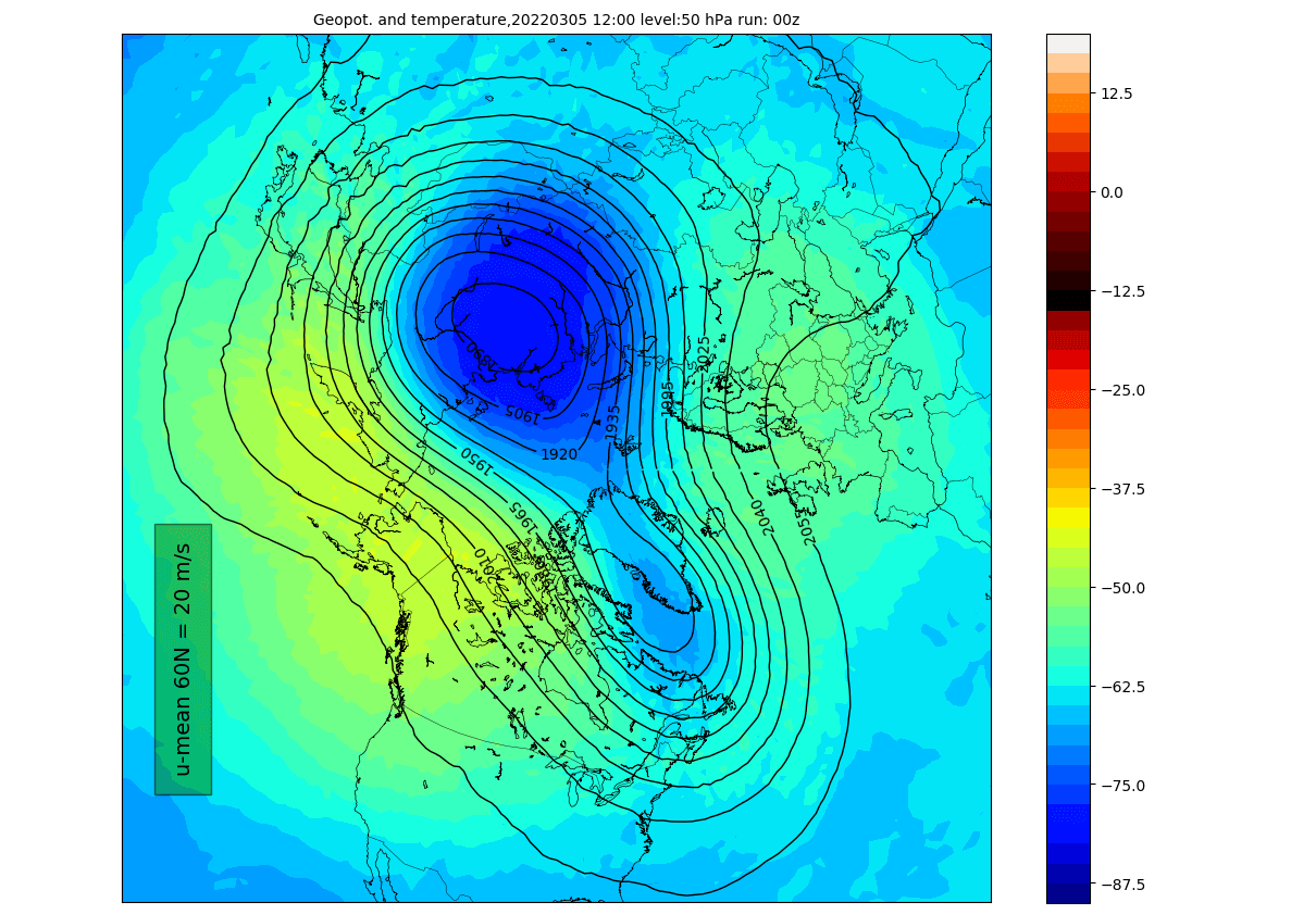 stratospheric-polar-vortex-50mb-temperature-pressure-march-latest-forecast