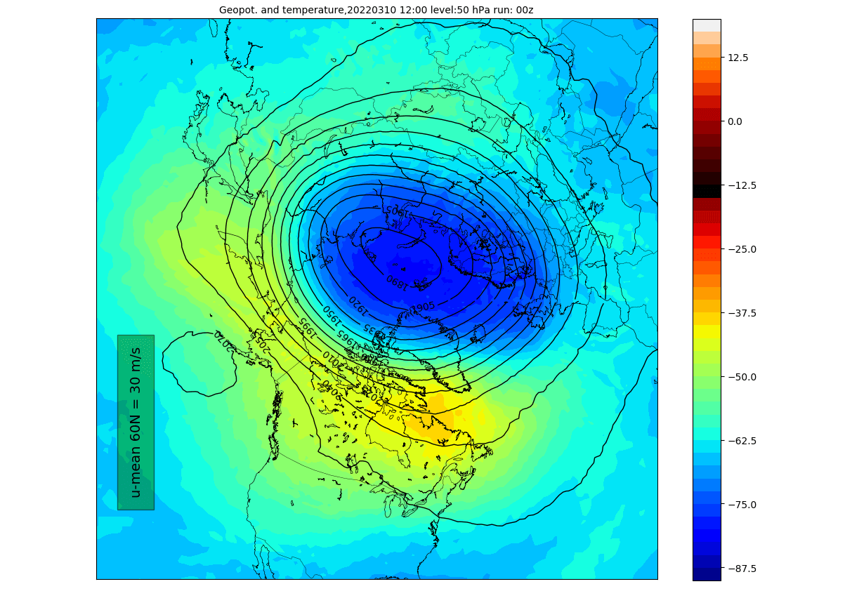 stratospheric-polar-vortex-50mb-temperature-pressure-mid-march-forecast-update