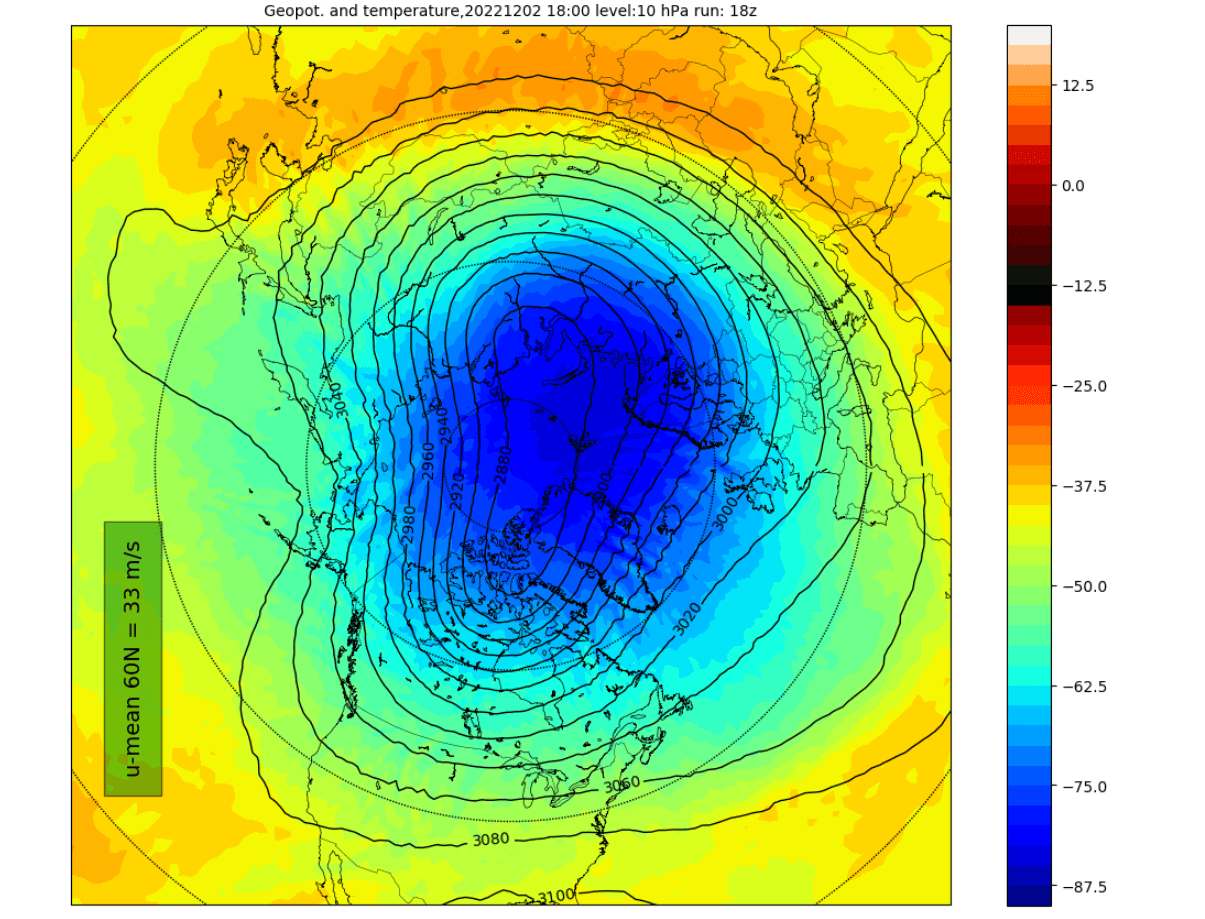 stratospheric-polar-vortex-north-hemisphere-forecast-early-december-temperature-pressure