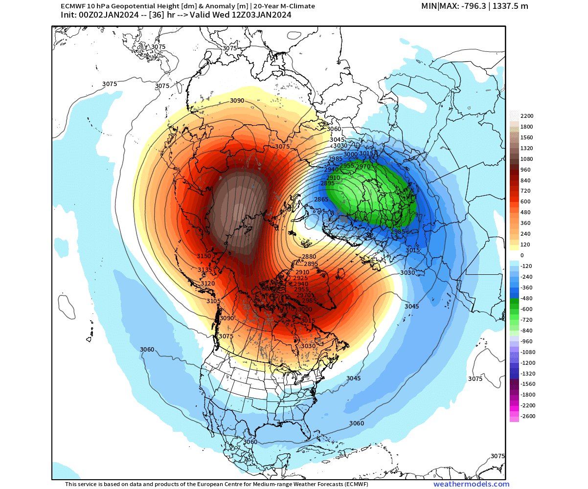 stratospheric-polar-vortex-north-hemisphere-forecast-early-january-pressure-anomaly-event