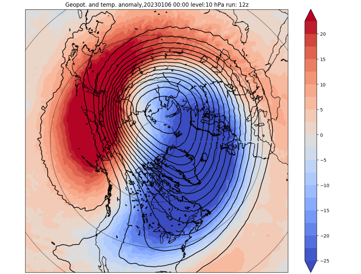 stratospheric-polar-vortex-north-hemisphere-forecast-early-january-winter-temperature-anomaly-warming
