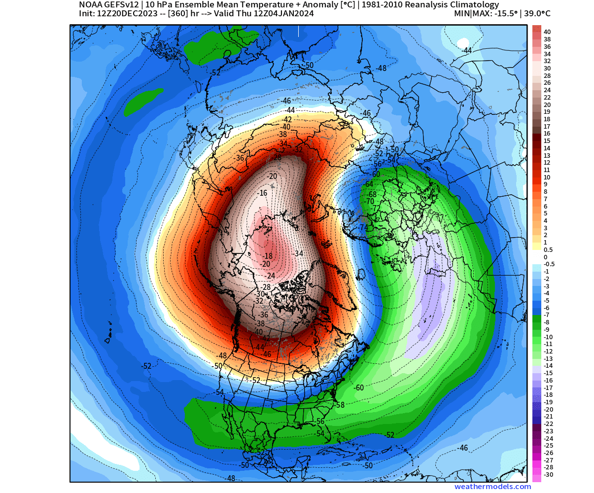 stratospheric-polar-vortex-north-hemisphere-forecast-early-january-winter-temperature-pressure-gefs