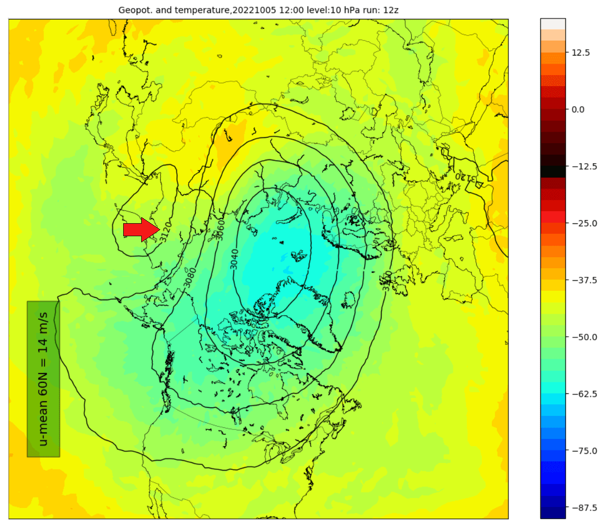 stratospheric-polar-vortex-north-hemisphere-forecast-early-october-temperature-pressure
