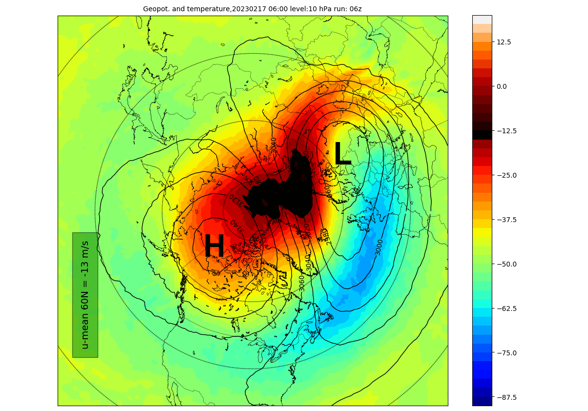 stratospheric-polar-vortex-north-hemisphere-forecast-february-winter-temperature-pressure-pattern-sudden-stratospheric-warming-high-low