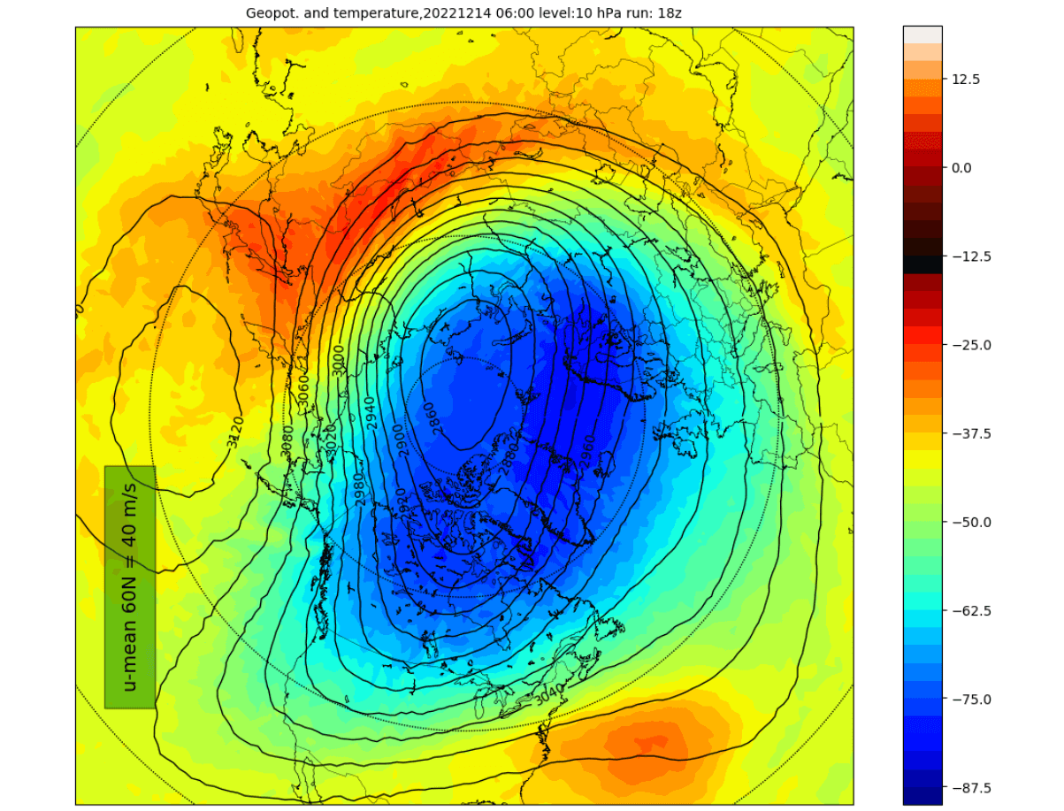 stratospheric-polar-vortex-north-hemisphere-forecast-late-december-winter-temperature-pressure-split