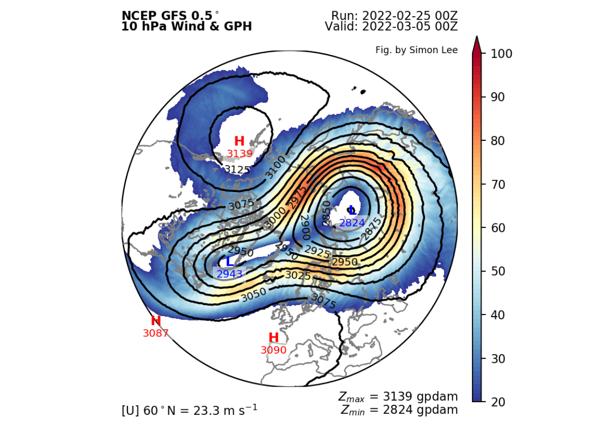 stratospheric-polar-vortex-pressure-wind-forecast-march-2022-winter-weather-spring