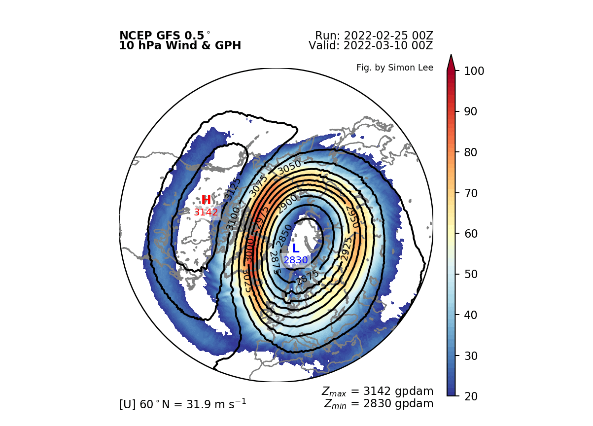 stratospheric-polar-vortex-pressure-wind-forecast-mis-march-2022-winter-weather-united-states