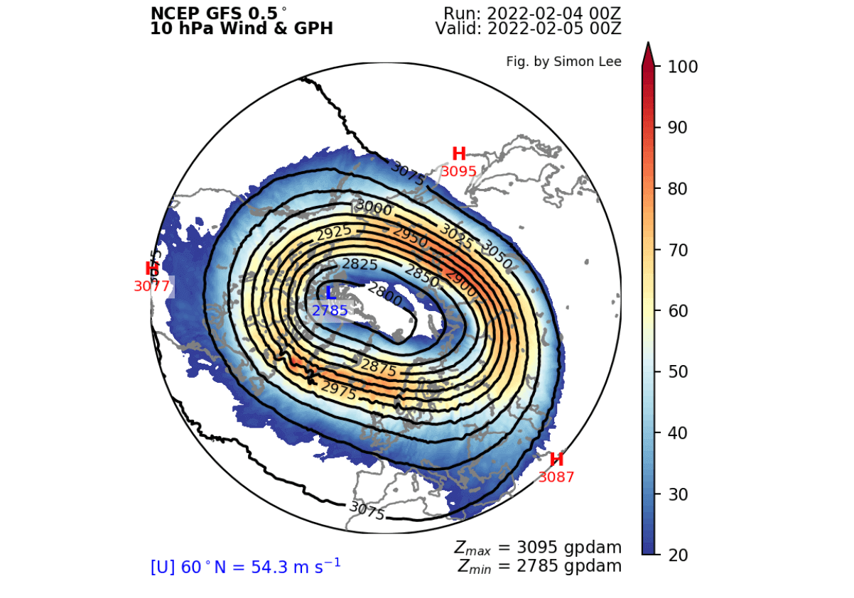 stratospheric-polar-vortex-pressure-wind-latest-analysis-early-february-2022-winter-weather