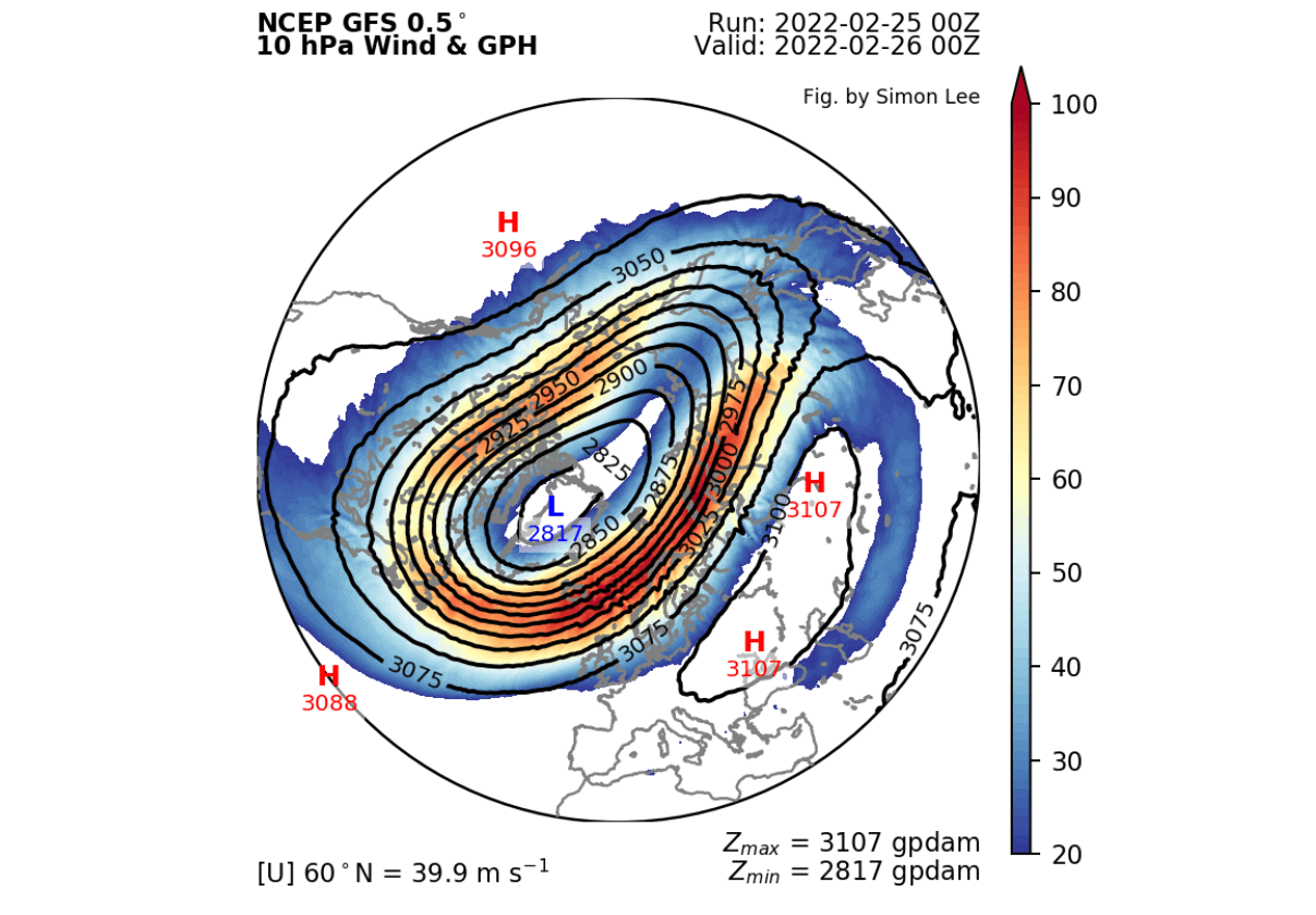 stratospheric-polar-vortex-pressure-wind-latest-analysis-early-march-2022-winter-spring-weather