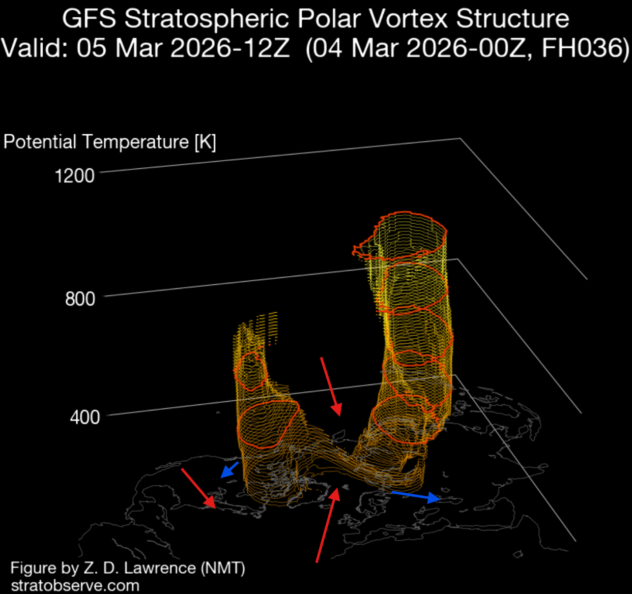 stratospheric-polar-vortex-split-3-dimensional-structure-analysis-march-ssw-event