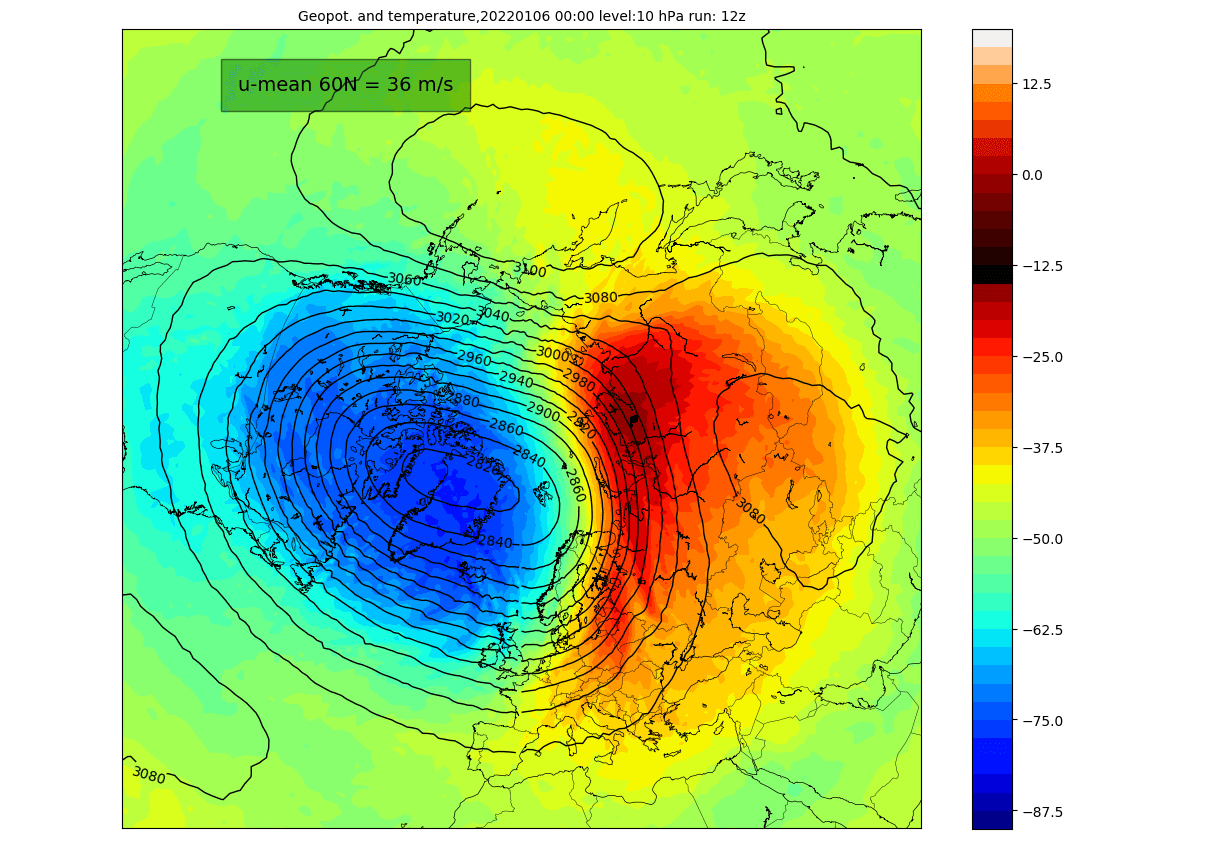 stratospheric-polar-vortex-temperature-forecast-winter-season