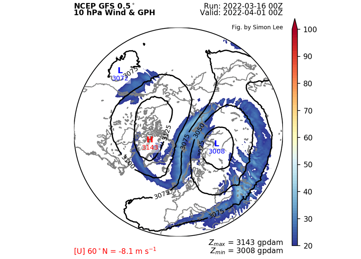 stratospheric-polar-vortex-warming-collapse-pressure-wind-forecast-april-2022-winter-weather-spring