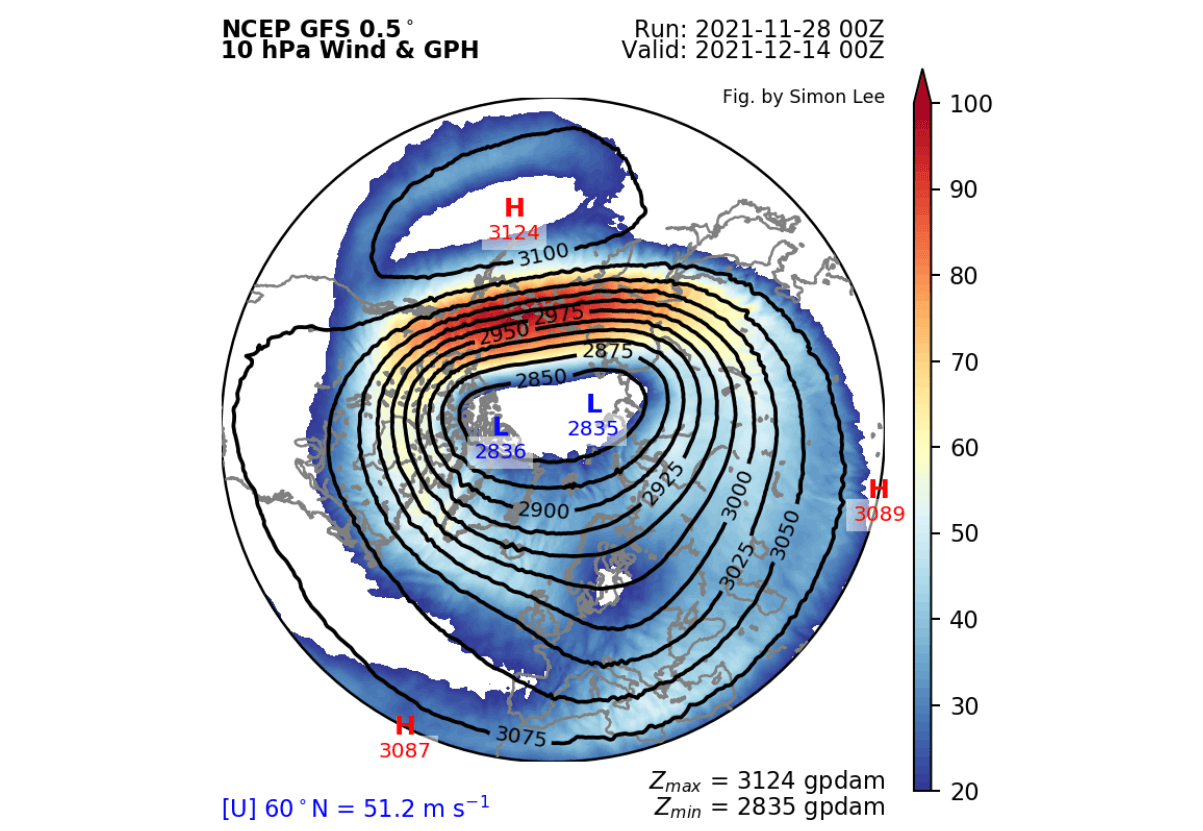 stratospheric-polar-vortex-warming-pressure-wind-winter-season-extended-forecast