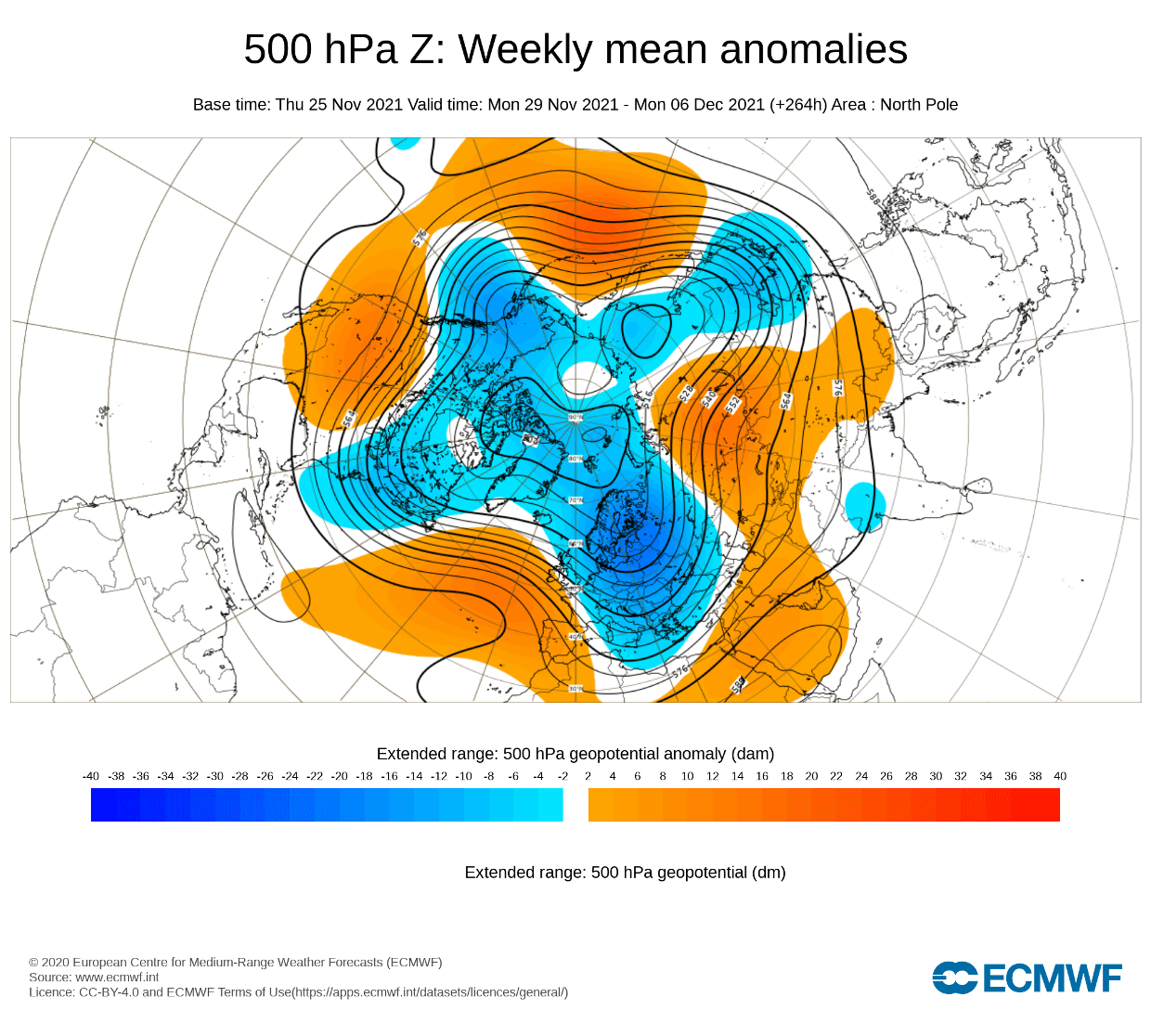 stratospheric-polar-vortex-warming-winter-season-forecast-pressure-pattern-anomaly-ecmwf
