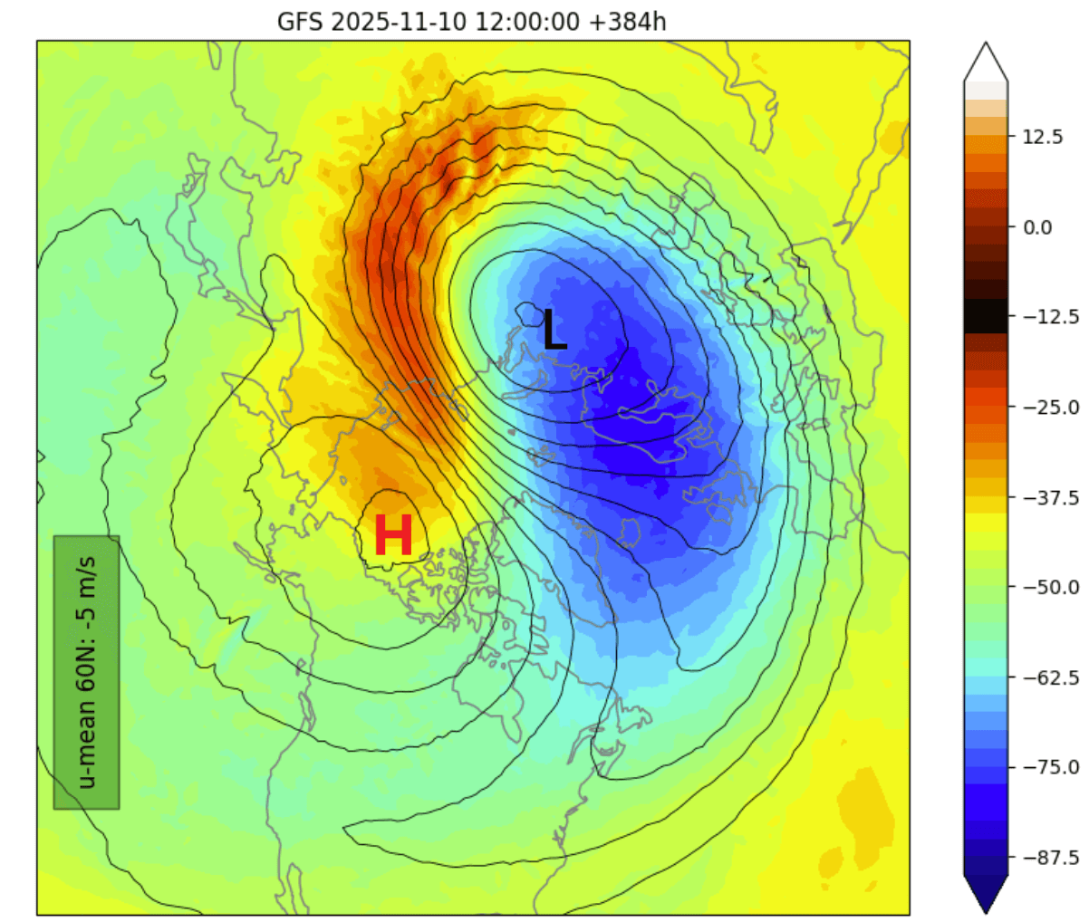 stratospheric-warming-polar-vortex-forecast-collapse-10mb-pressure-temperature-latest-2025-united-states-canada