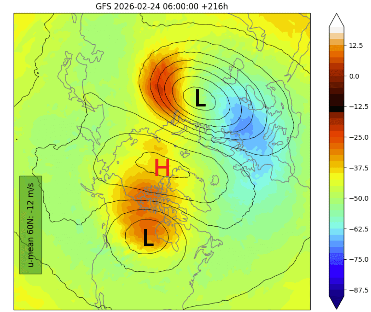 stratospheric-warming-polar-vortex-split-forecast-10mb-core-collapse-temperature-march-2026