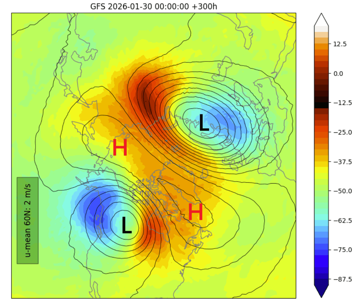 stratospheric-warming-polar-vortex-split-forecast-10mb-pressure-areas-temperature-mid-february-2026