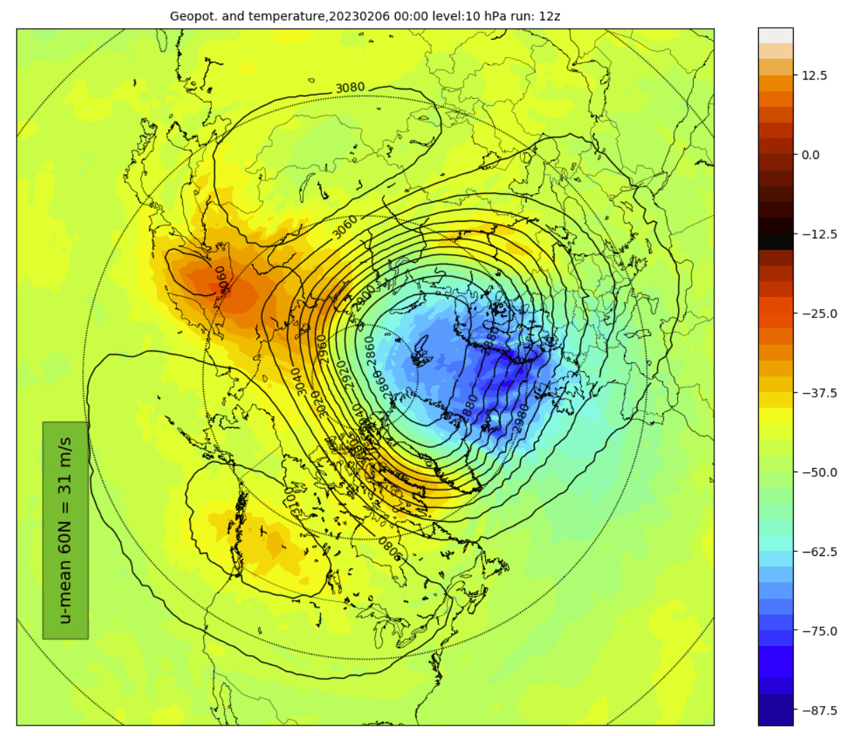 stratospheric-winter-polar-vortex-north-hemisphere-forecast-early-february-temperature-pressure-analysis-10mb