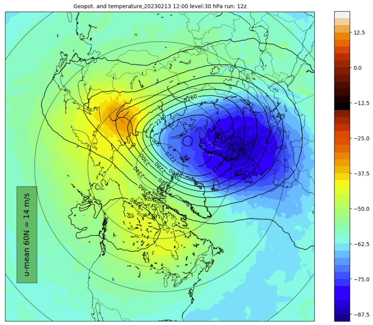 stratospheric-winter-polar-vortex-north-hemisphere-forecast-february-temperature-pressure-analysis-30mb-sudden-stratospheric-warming