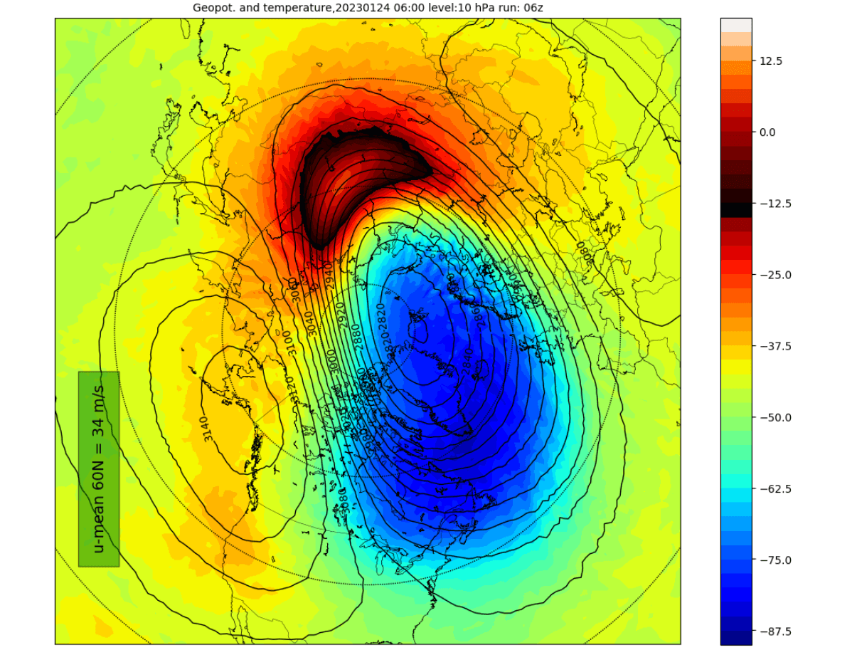 stratospheric-winter-polar-vortex-north-hemisphere-forecast-mid-january-temperature-pressure-analysis