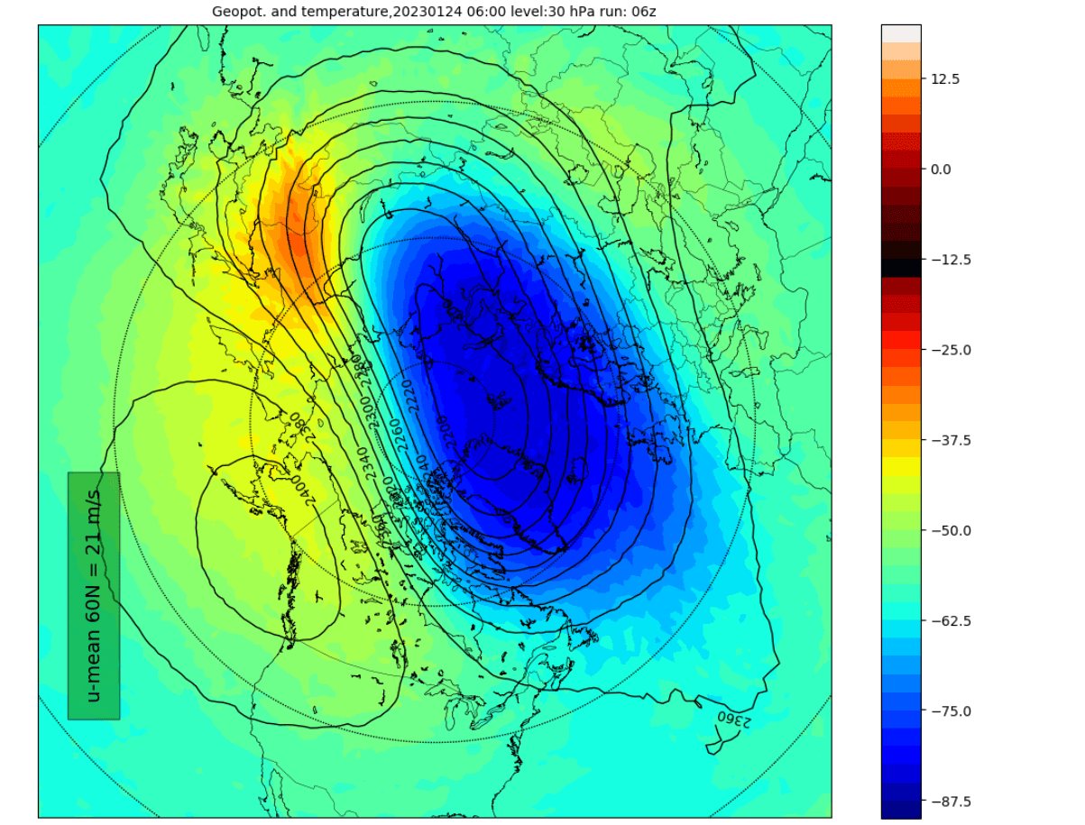 stratospheric-winter-polar-vortex-north-hemisphere-forecast-middle-stratosphere-temperature-pressure-30mb-analysis