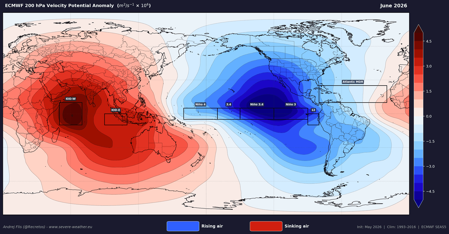 super-el-nino-forecast-2026-velocity-potential-anomaly-june-atmospheric-circulation-impact-summer-united-states-canada