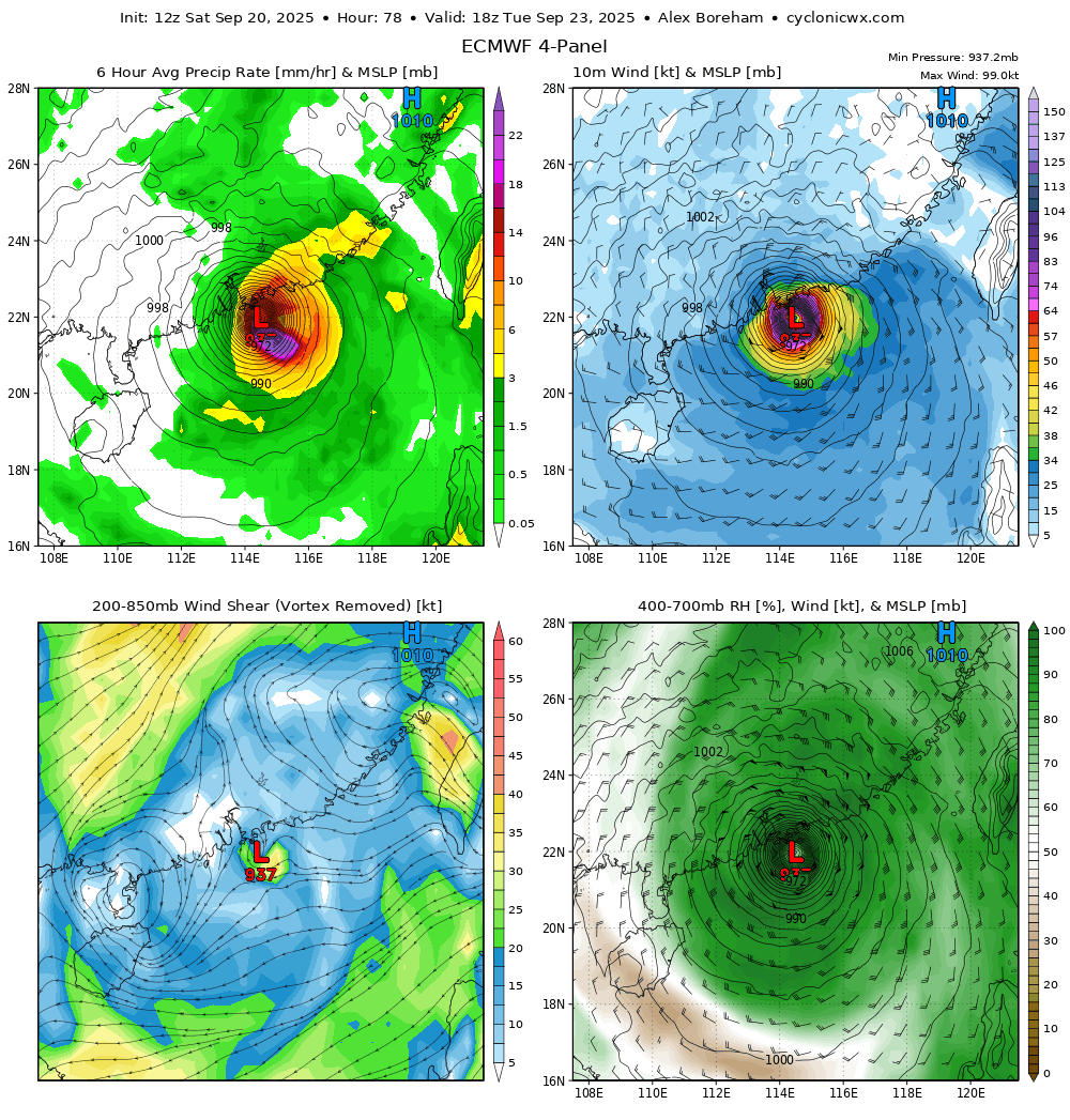 super-typhoon-ragasa-philippines-pacific-tropical-cyclone-season-2025-model-forecast-tuesday